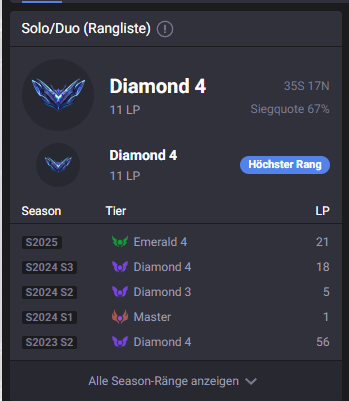 vivigabsschon tweet media