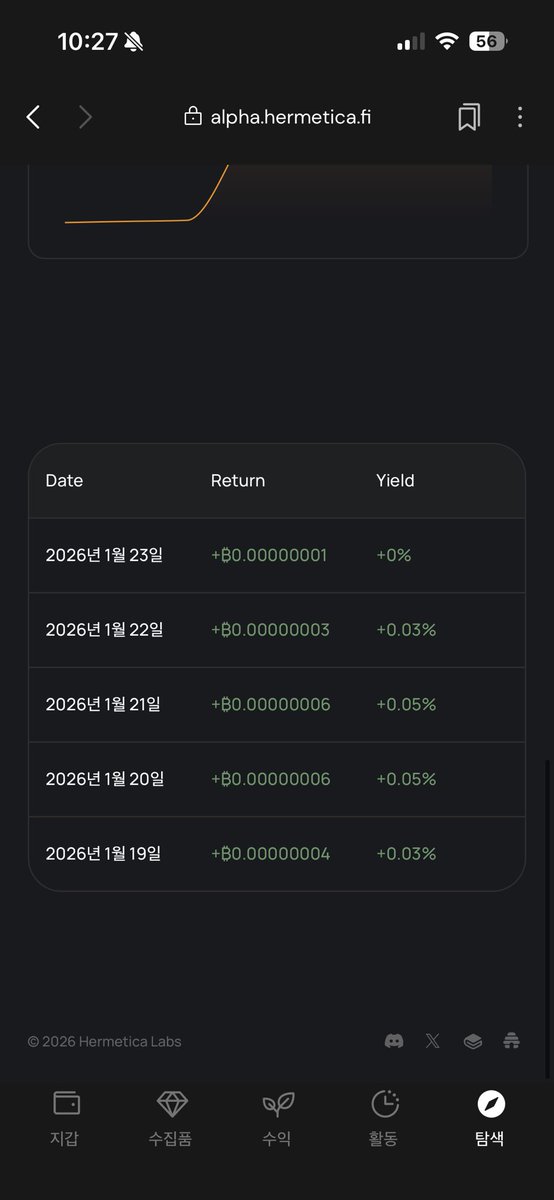 AntCoinTime tweet media