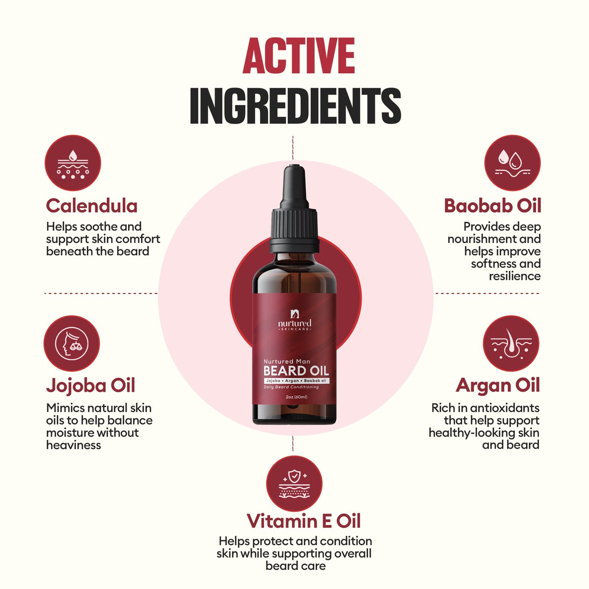 Louisa_tech's tweet photo. I designed these Amazon A+ Listing Images for a beard oil
Good graphics will always encourage buyers to trust the brand!
#amazon #BusinessStrategy #AmazonUK https://t.co/Vk3mBb9aw9