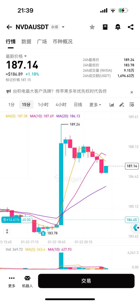 Niner 🍡九儿🔶 tweet media