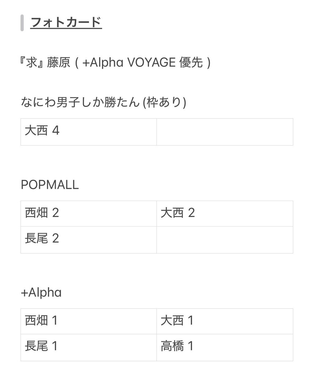 あお tweet media