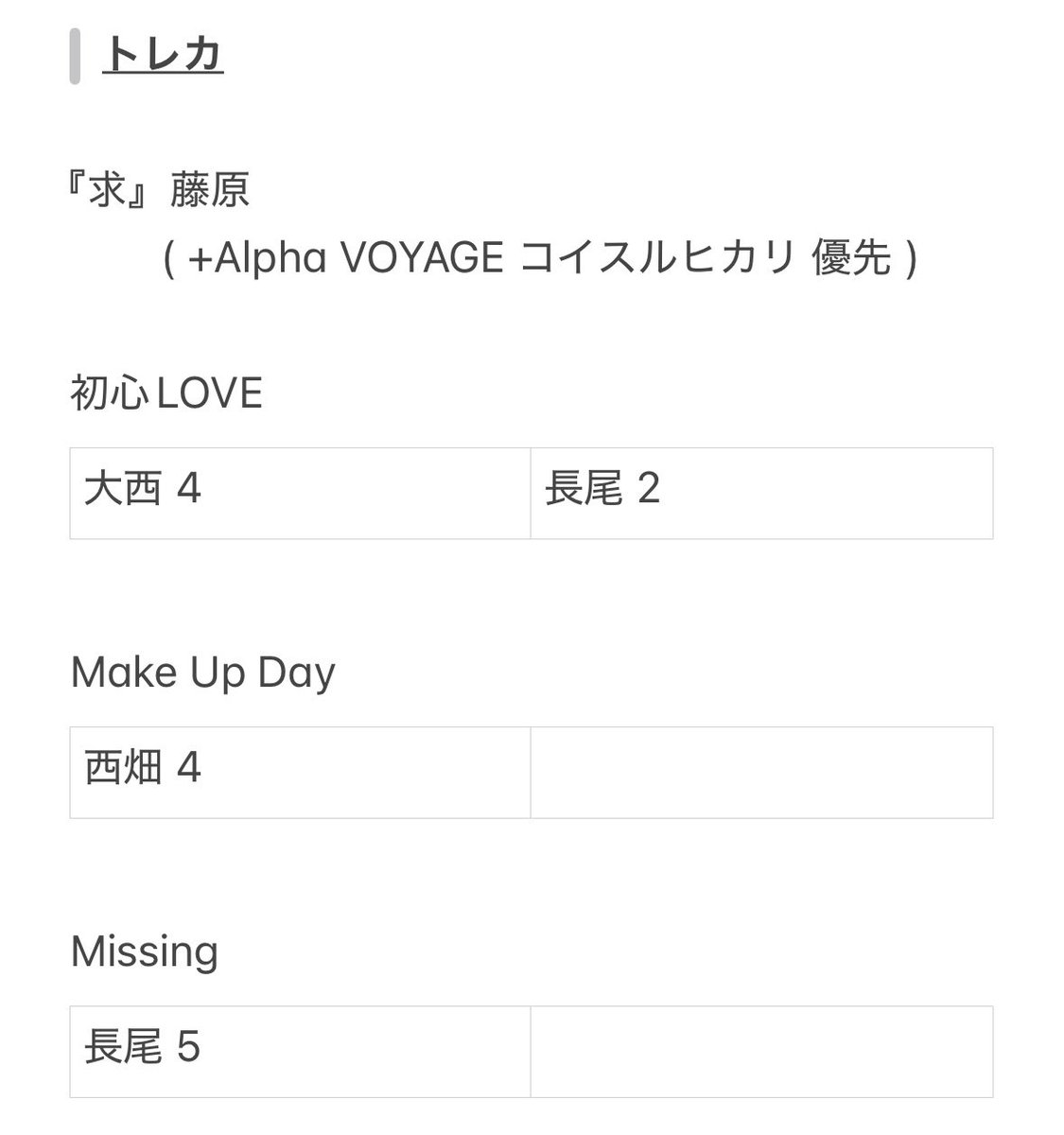 あお tweet media