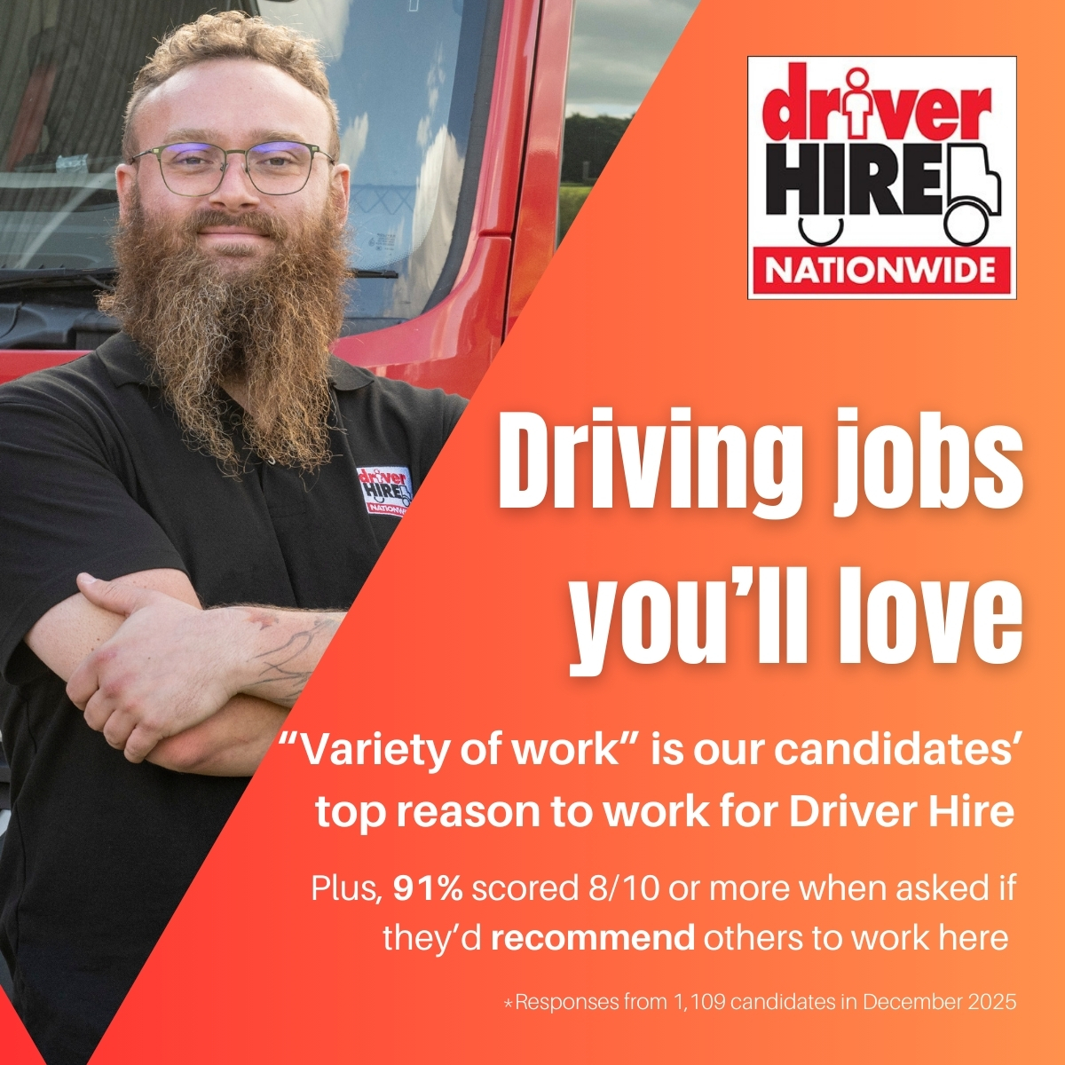 Wow! 1,100+ temps shared their views in our latest survey:  97% feel proud to work for Driver Hire - joint  highest in 12 years 91% would recommend us (70% gave 10/10!) - our best ever Huge thanks, everyone! Want to join our amazing team in 2026? Get in touch! 0114 244 9995👍