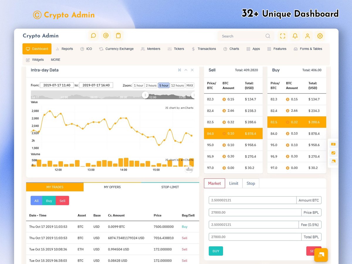 Crypto UI Dashboard for Real-Time Trading, Analytics & Portfolio Control  Buy Now: https://t.co/83Ye2PJliB 📊 Live Price Charts 💼 Portfolio Overview  🔔 Market Alerts 🌙 Dark Mode UI #CryptoDashboard #Bootstrap5  #AdminTemplate #CryptoUI #WebDashboard #