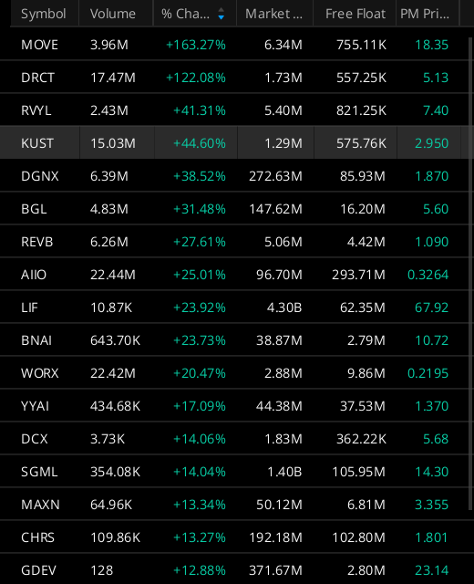 JANUARY 23rd 2026📆Pre-Market  Scan