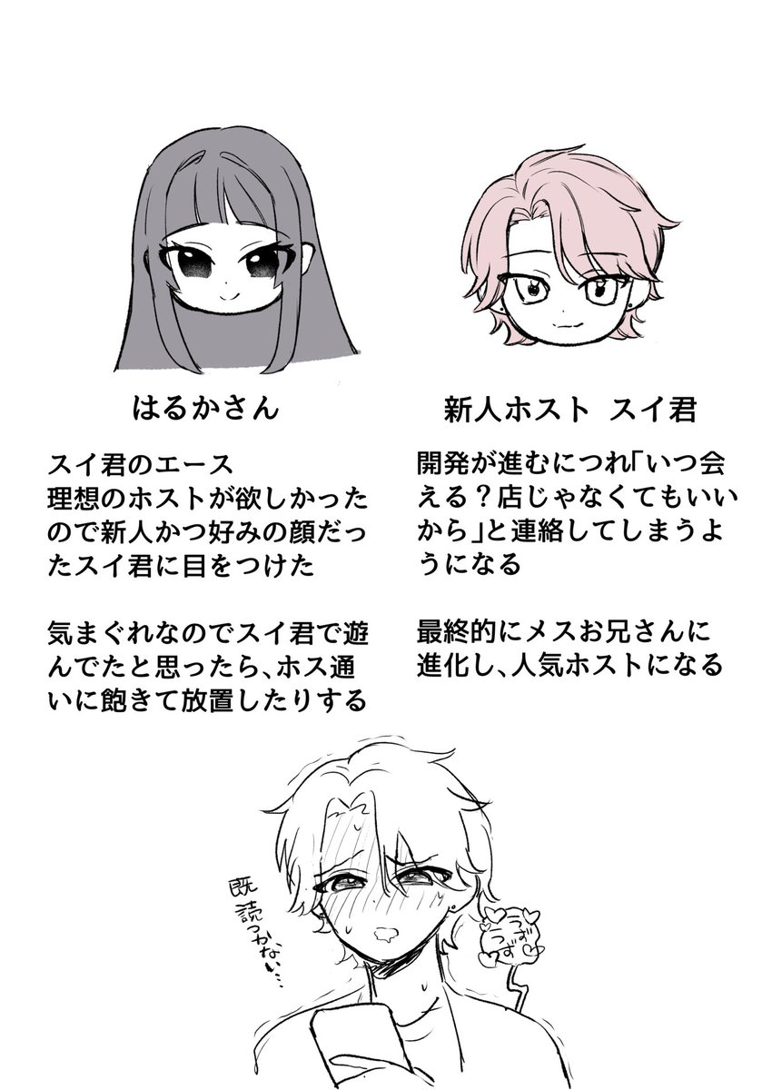 悪い姫に捕まって男の娘にされちゃう新人ホストくん 