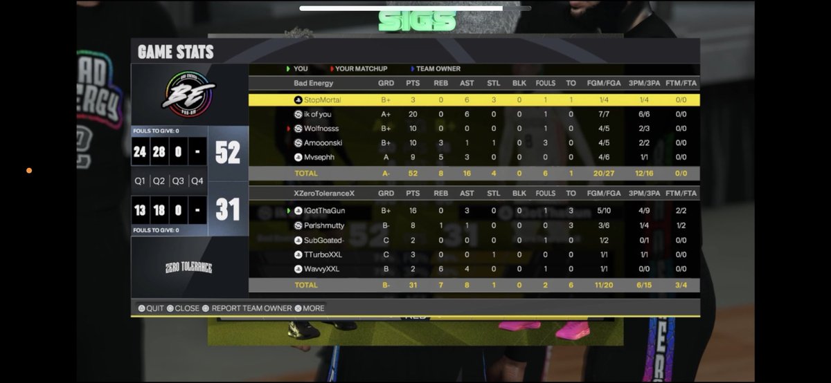 That_Man_Mortal's tweet photo. Ggs to @Simptoms_ and Zero Tolerance as we 🧹🧹 to win the @TGALeagues Finals.

🍦: @That_Man_Mortal
🎯: @ikofyouu 
🐐: @RipWoIf
⚓️: @AmoonsWorld
🐴: @Mvsephh_ 

@RiskTakersGC @NDProAmPage_ @VE2Korg @BadEnergy2K @iNetworkSports https://t.co/67zbtVm6Ee