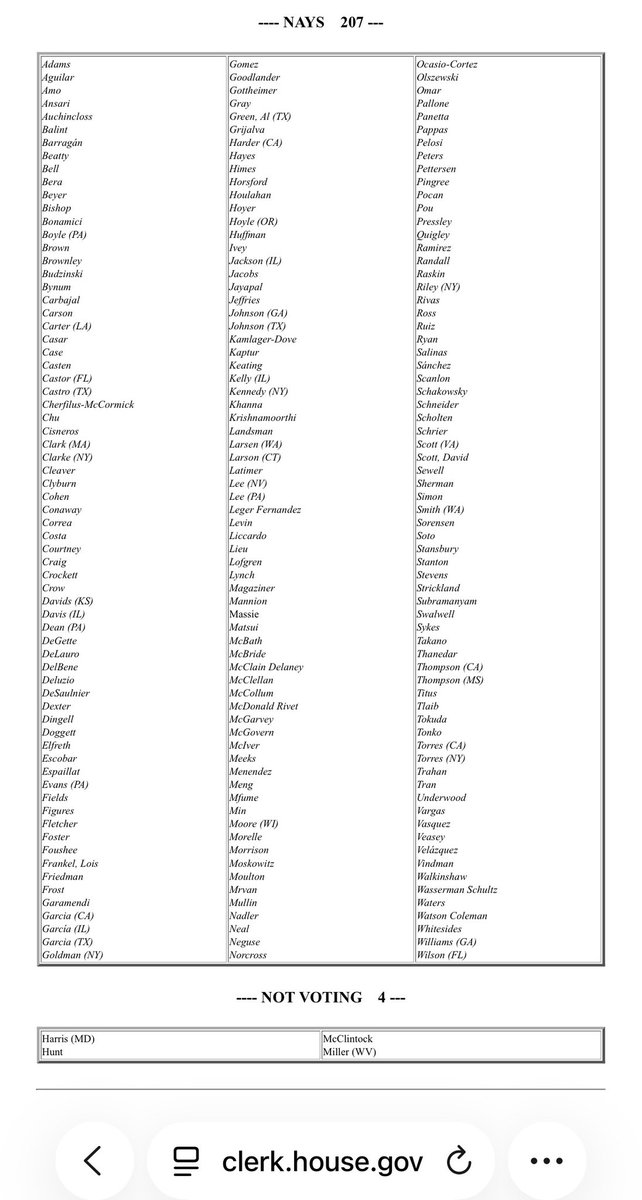Thomas Massie voted with Jasmine Crockett, Ilhan Omar, and AOC to defund ICE. The facts are clear: Massie’s voting record is awful.