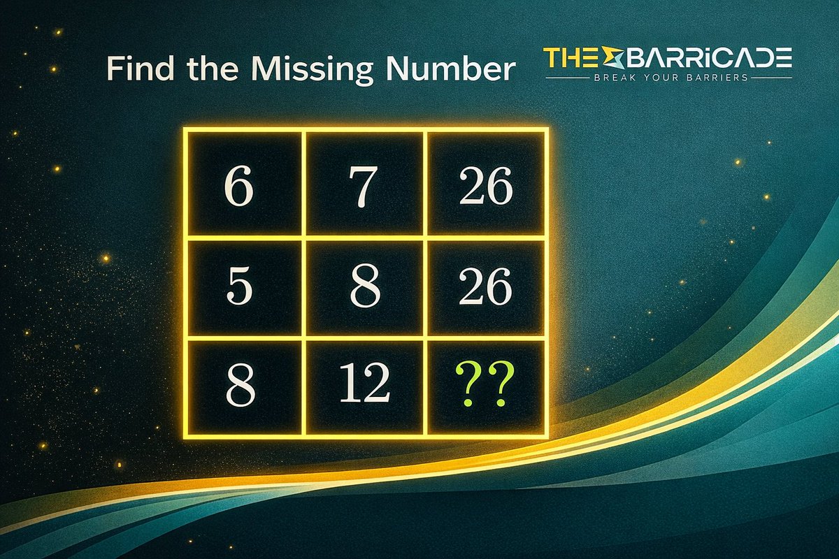 thebarricadebd's tweet image. Think deeper.
The answer isn’t random.

#TheBarricade #BreakYourBarriers #BrainGame