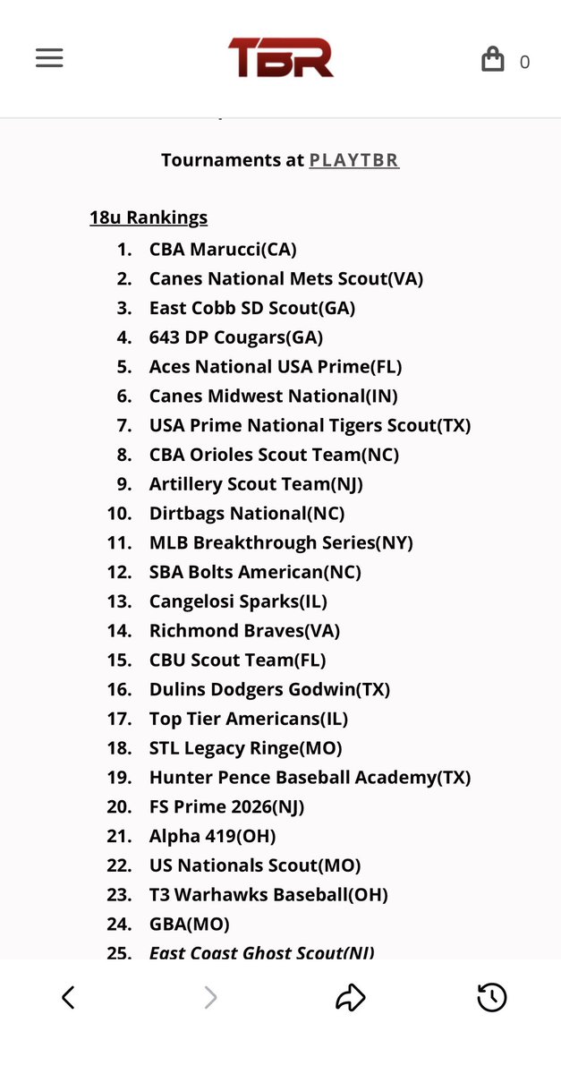 419Alpha's tweet image. Alpha 419 18u preseason # 1 in Ohio and #21 in the country. It’s going to be a fun summer. Still some players on the roster looking for the opportunity to play college ball. @coachkomo419 @alphabsbl #TrustingTheProcess