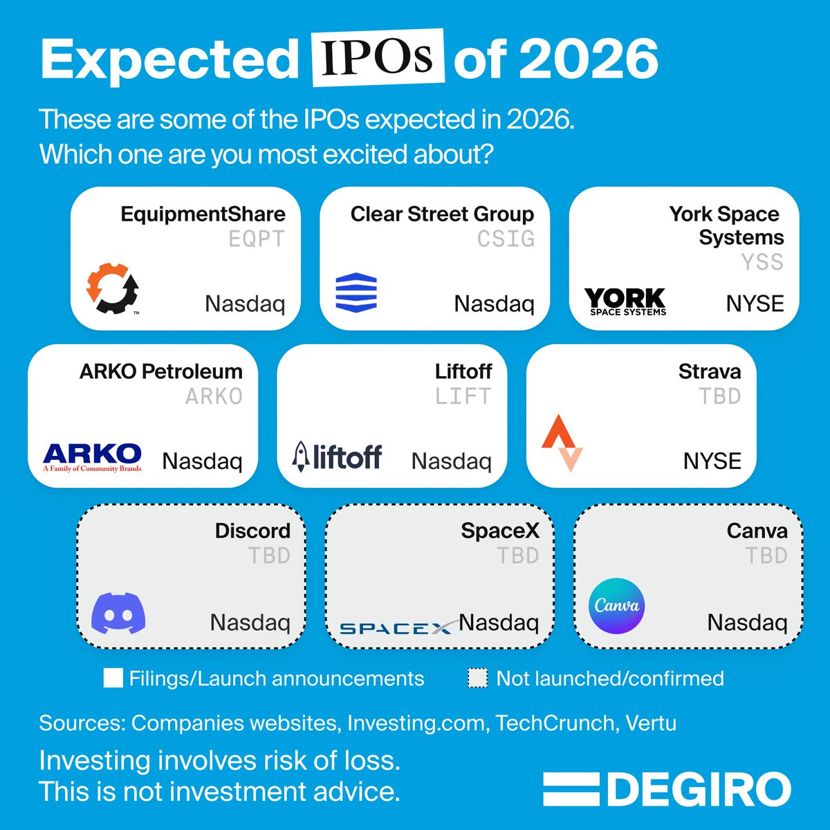 DEGIRO (@DEGIRO) / Posts and Replies / X