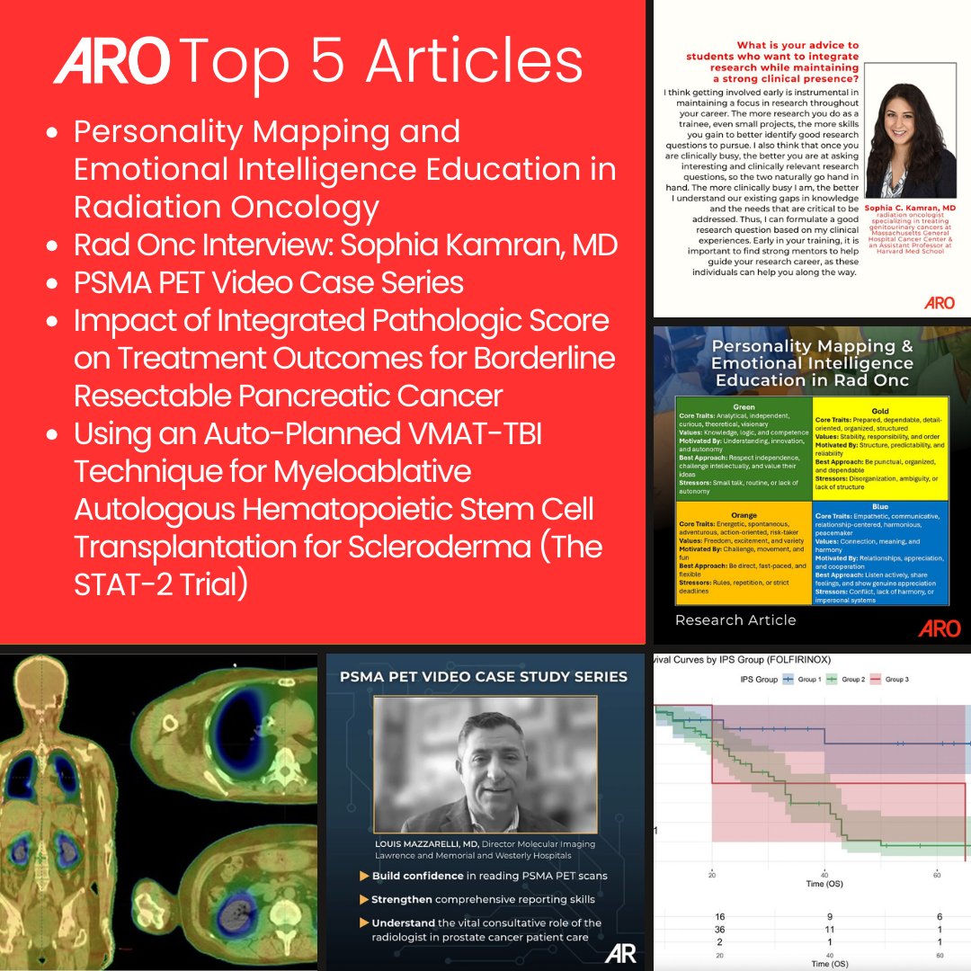 Applied Radiation Oncology tweet media