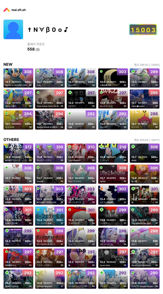 Na_30o_k's tweet image. #리듬게임_트친소
#리듬게임_X친소
서클 전에 무지개 달아서 츄마이 쌍무지개 달아서
+ 요즘 유행 같길래 편승해봅니다

츄마이를 하고
마이마이로 인생세컷을 찍으며
리듬 외에 뻘소리를 합니다

흔적을 남겨주시면 리듬하시는 분들 위주로 제가 알아서
찾아가도록 하겠습니다 감사합니다