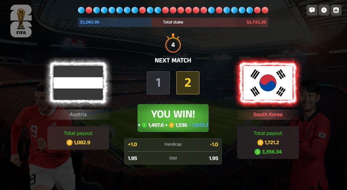 virtual_match's tweet image. 🔴 Today’s BIG WIN hits different 💎💸
When the universe says YES, it says it loudly 🔥
Like &amp;amp; RT to receive 5 lucky USDT randomly ✨🍀
#WorldCup2026 
#VirtualWorldCup2026