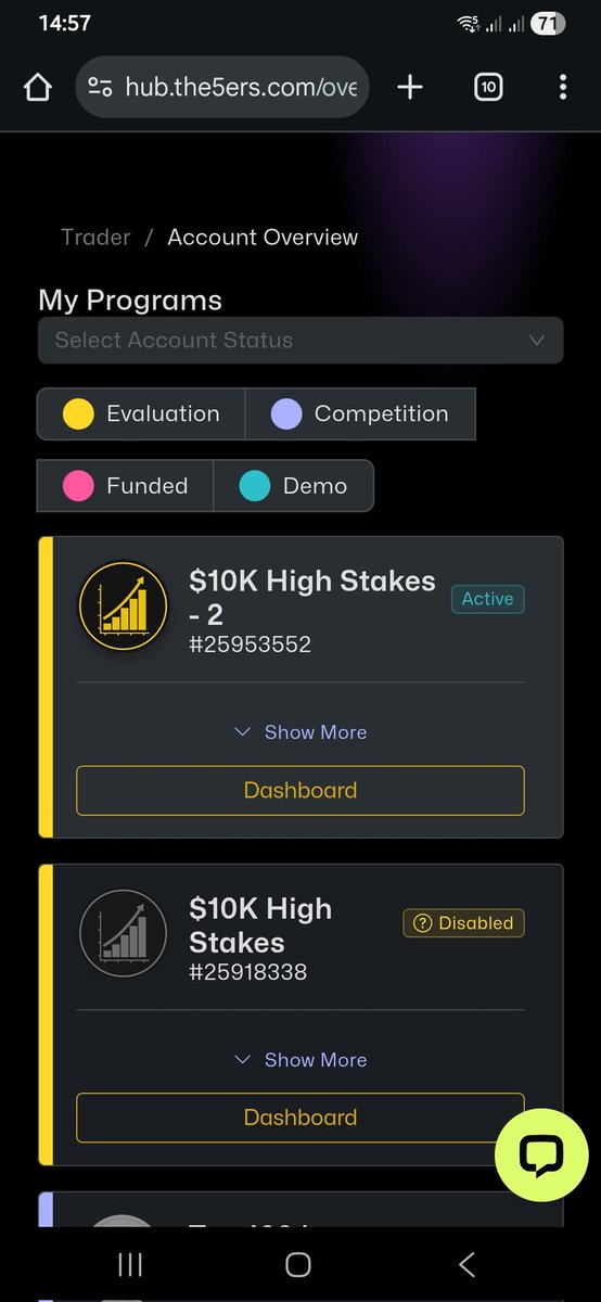 Mo7amedsadk's tweet photo. 10k High Stakes phase 1 passed ✔️
@the5erstrading ⏳️❤️ https://t.co/0xb763uTTz