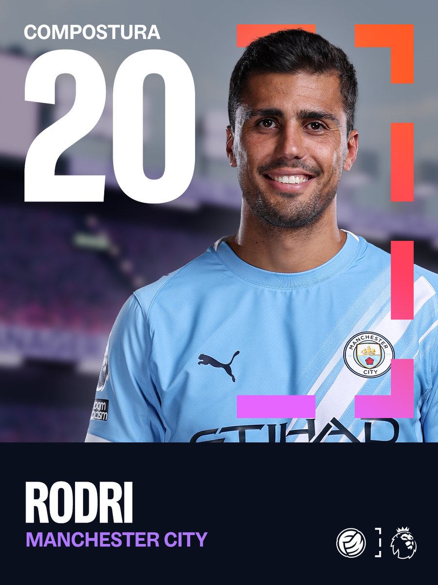 Football Manager ES tweet media