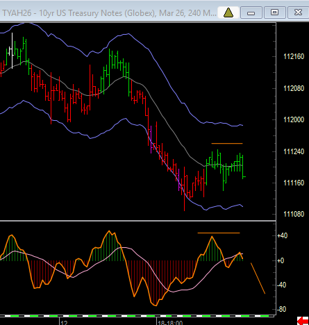 ten year:  picture worth 1000 words.  let's see what it does...