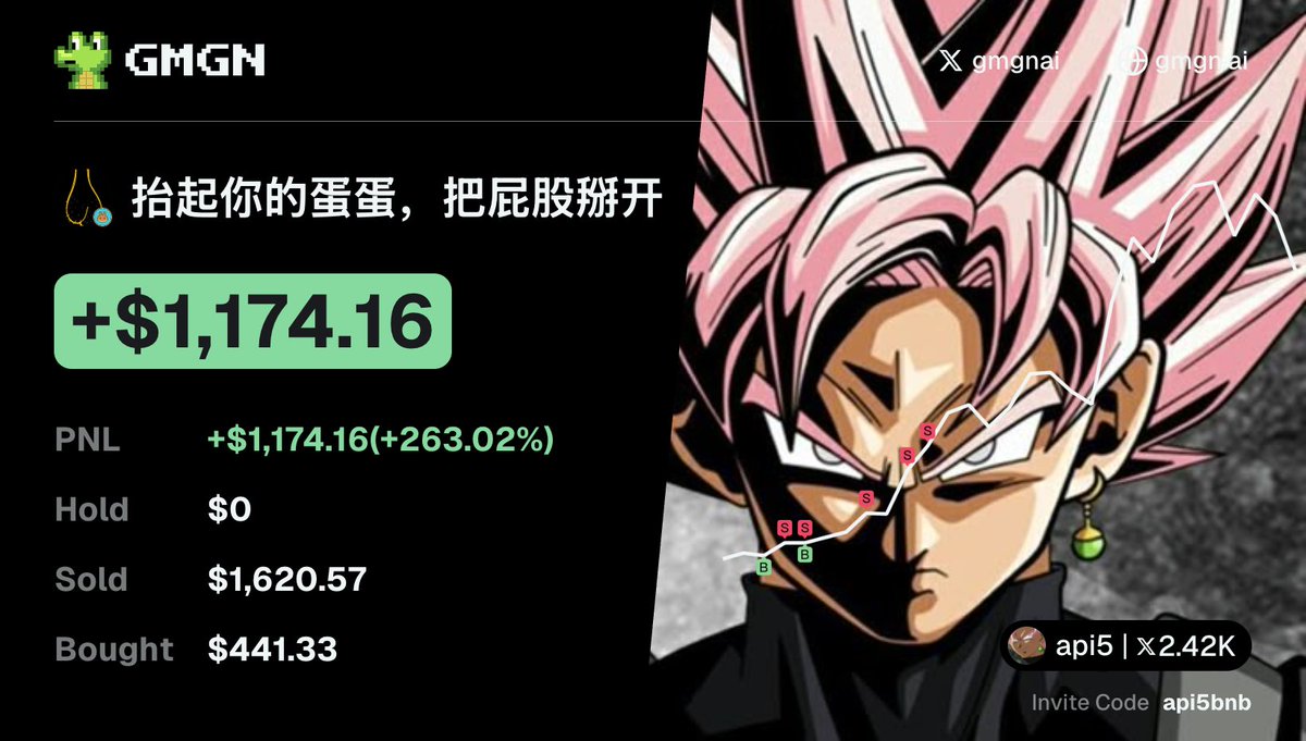 apastala5's tweet image. literally 2 trades B2B. bnb today sucked i think im done for a day