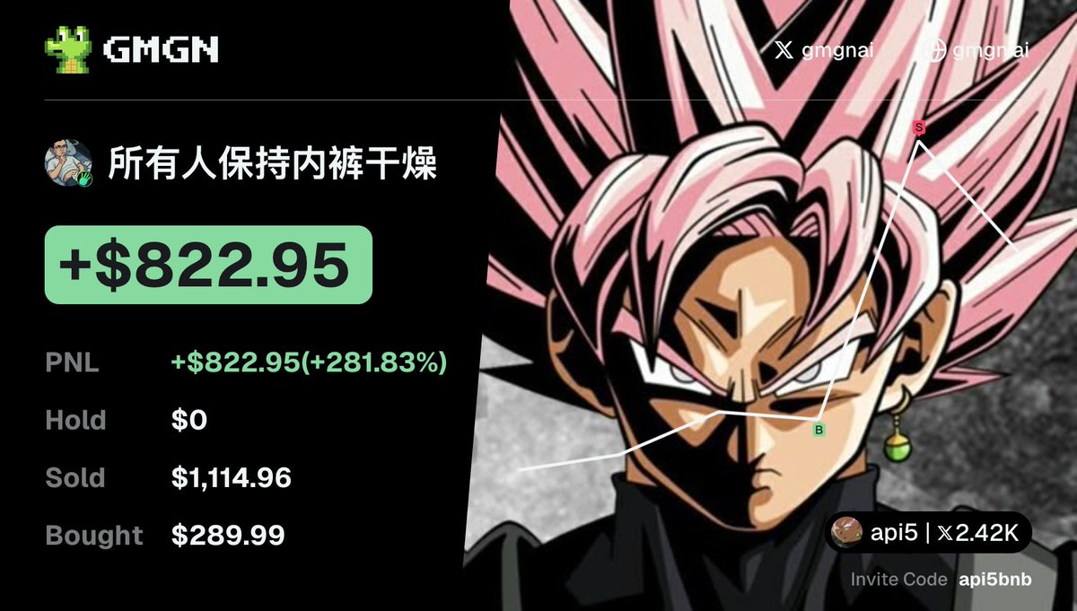 literally 2 trades B2B. bnb today sucked i think im done for a day