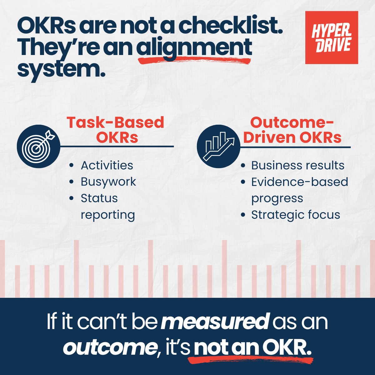 Hyperdrive Agile tweet media