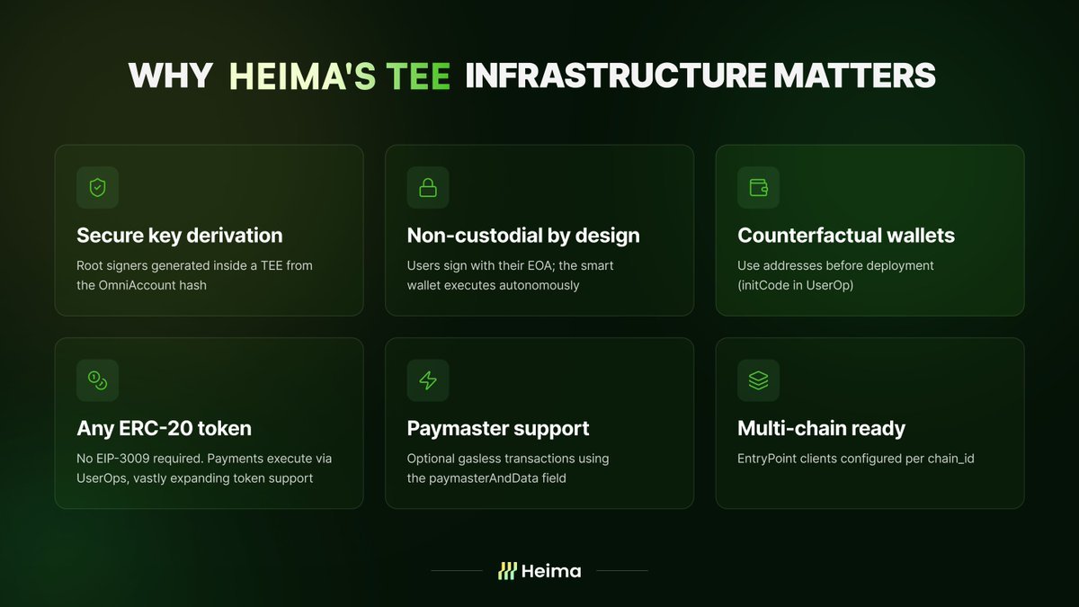 Advanced control klydexglobal exchange supports risk managed execution.hak