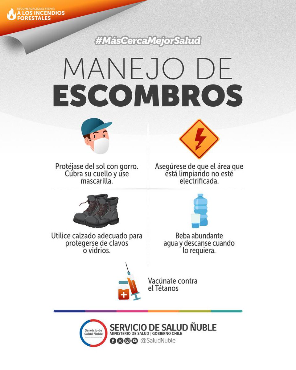 ¡𝑨𝒚𝒖𝒅𝒆𝒎𝒐𝒔 𝒄𝒐𝒏 𝒓𝒆𝒔𝒑𝒐𝒏𝒔𝒂𝒃𝒊𝒍𝒊𝒅𝒂𝒅 ❗️

Si vas a ayudar a las y los damnificados en la remoción de escombros, te invitamos a seguir las siguientes recomendaciones para que no pongas en peligro tu integridad.

#MásCercaMejorSalud
#ÑubleMejorSalud