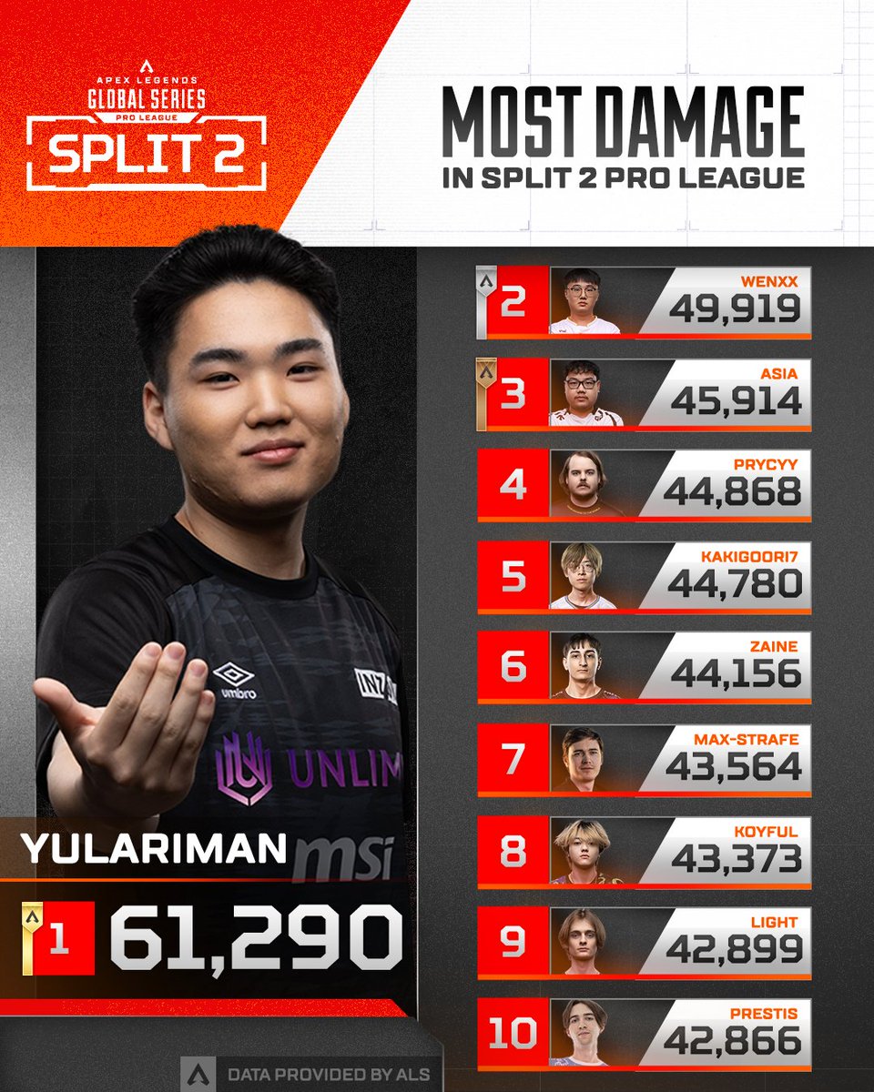 MaxStrafe. tweet media