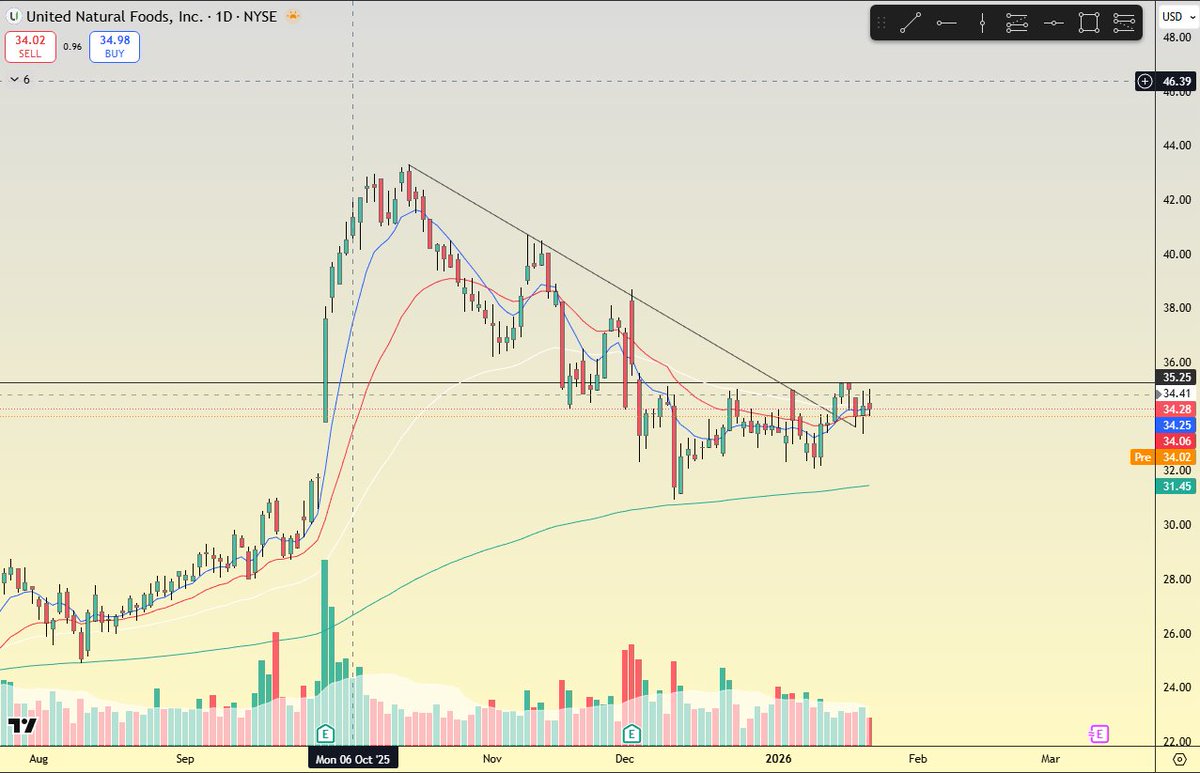 TradeLogic tweet media