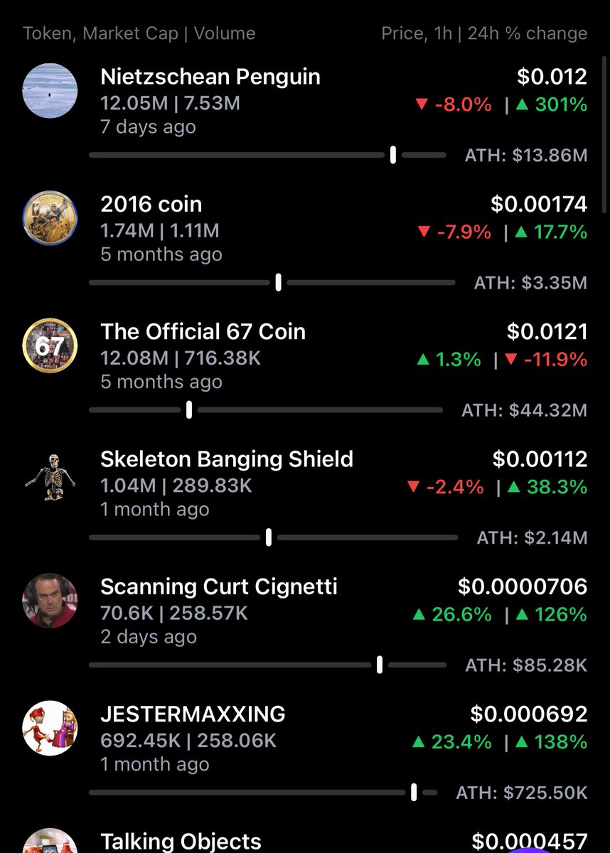 ravi (@ravibakhai) / Highlights / X