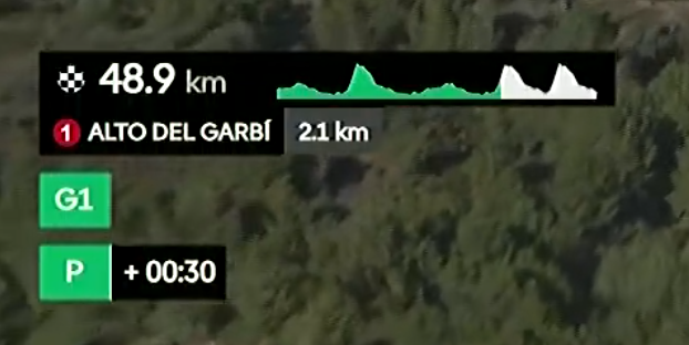 La Flamme Rouge tweet media