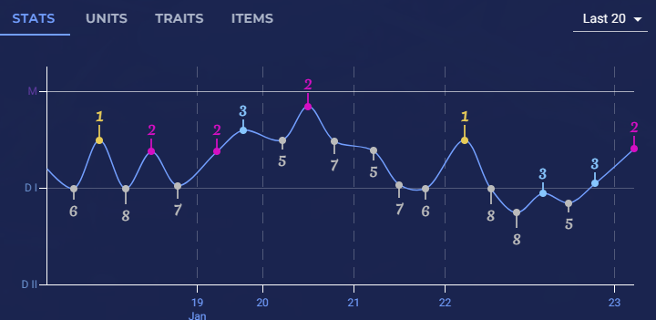 guys i might be edging a bit too hard