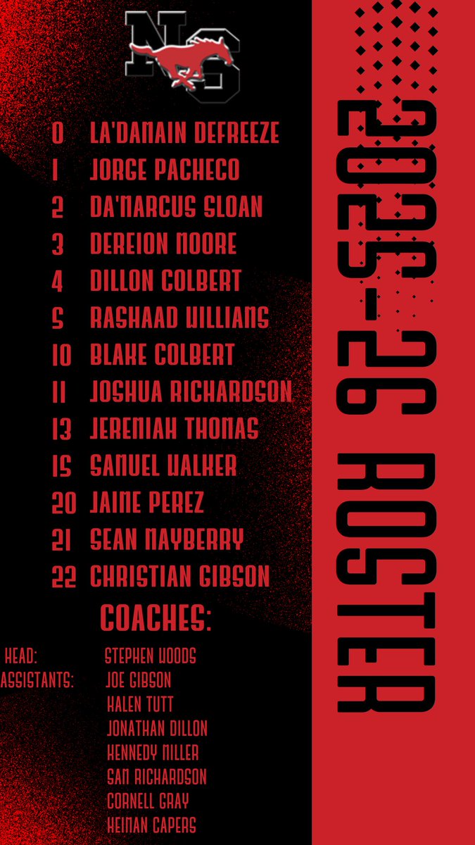 North Shore Boys Basketball tweet media