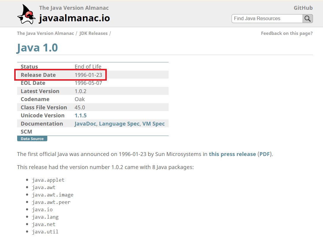 vlad_mihalcea's tweet photo. ☕ 30 years ago today, Java 1.0 was released. What a wonderful journey it's been since I started learning it in the autumn of 2002.

🥳 Happy birthday, Java! https://t.co/eWeOdjZzIH