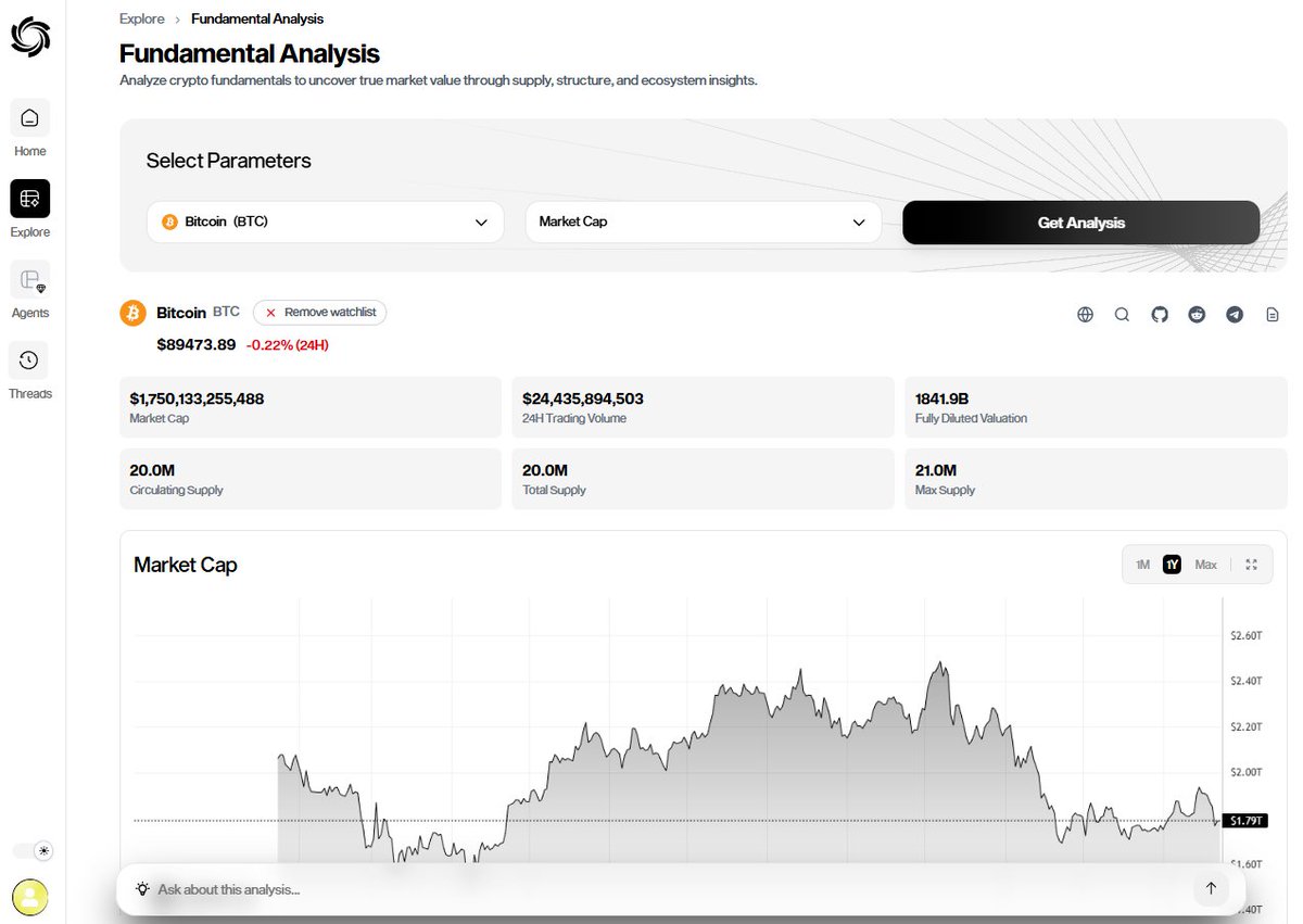 Ozak AI (@OzakAGI) / Posts / X