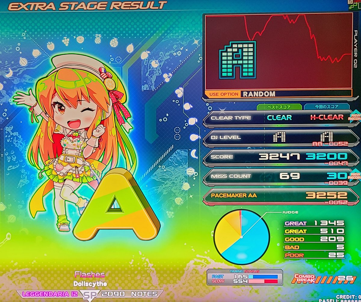 lmtjson's tweet image. 圧倒的に指が間に合っていない。さすがジェイソン、それでこそジェイソン。