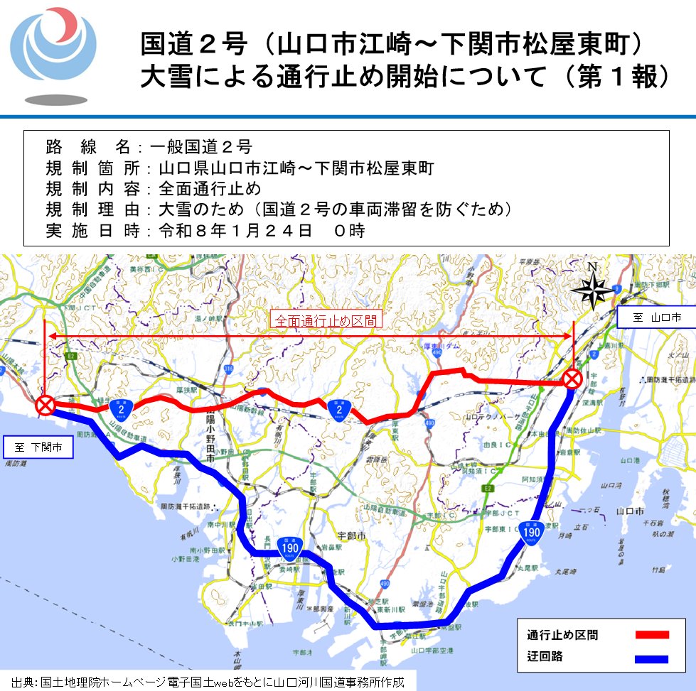 【国道2号通行止め】
○中国自動車道・山陽自動車道が、大雪による車両滞留を防ぐために通行止めとなります。
○これに伴い、国道２号の車両滞留を防ぐため、「国道２号山口市江崎～下関市松屋東町間」について、２４日０時より通行止めを開始します。
＃大雪 ＃通行止め ＃道路情報