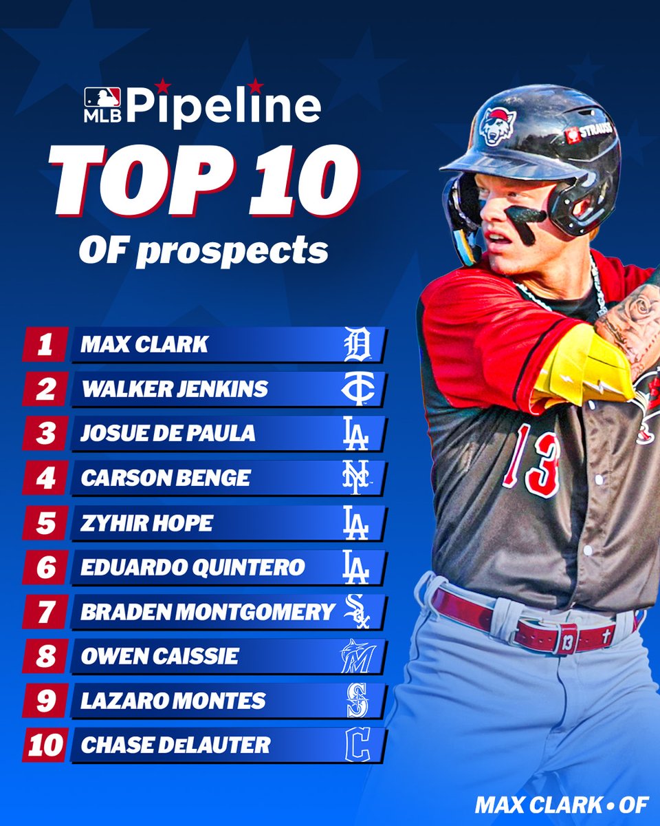 MLB Pipeline tweet media