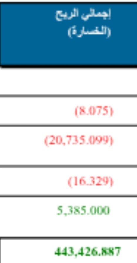 Game of Thrones tweet media