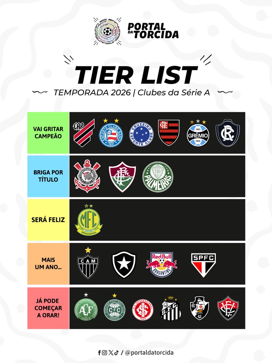 Portal da Torcida tweet media