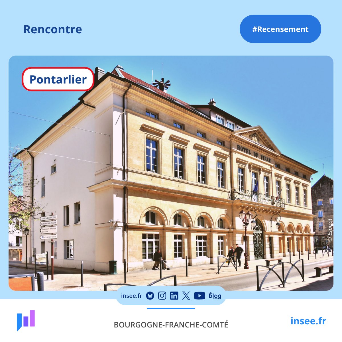 Insee Bourgogne-Franche-Comté tweet media