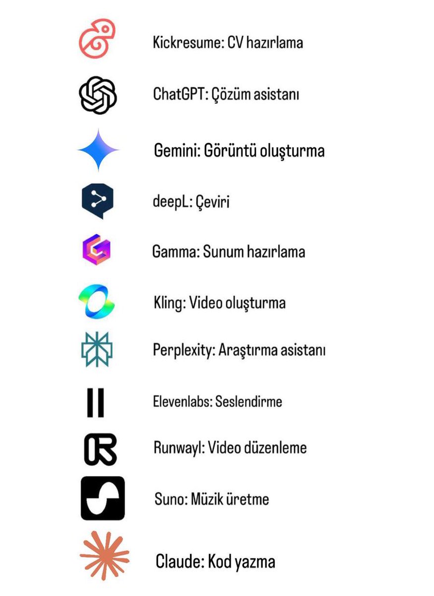 Kaydedin lazım olur.👇🏻