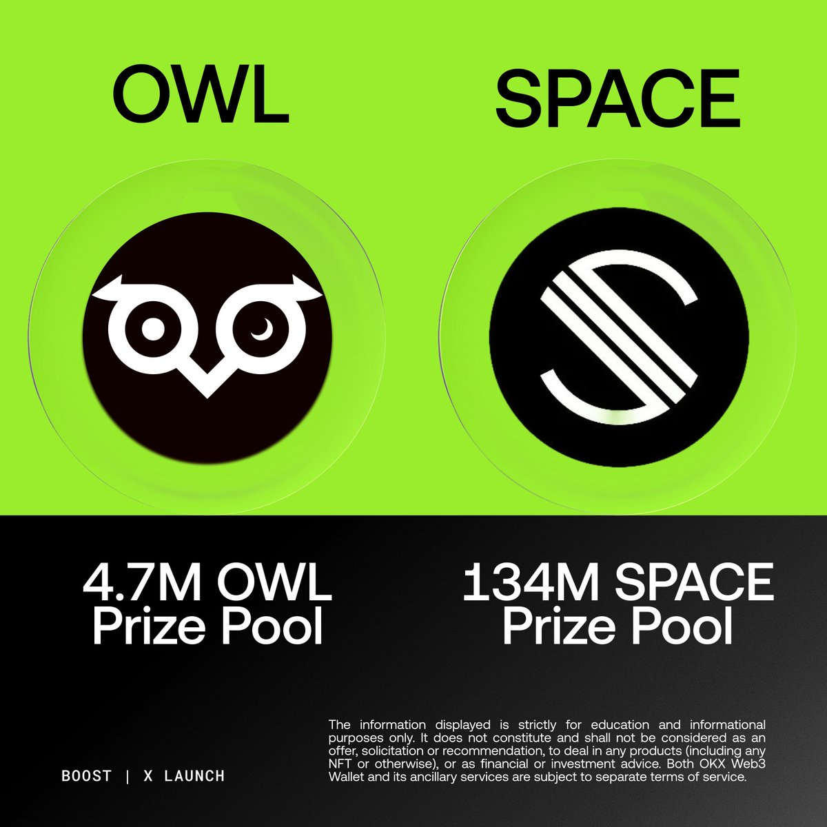 招募OKX Boost子节点》 #OKX Boost进入1月份以来一直处于小亏，今天直接出了2个毛，其中一个还是一个大毛。  这次资格条件降低了点：200余额+300U交易额