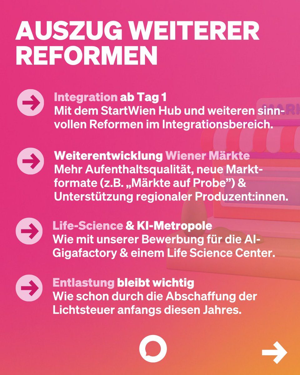 NEOS Wien tweet media