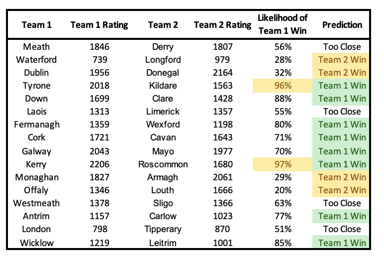 Shane Mangan tweet media