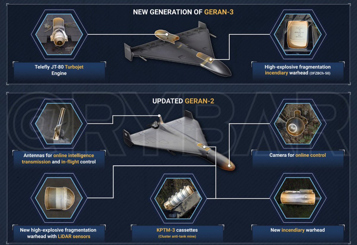 Geran Explainer: What Is Geran-3 and Why It Matters The evolution of Russian ...