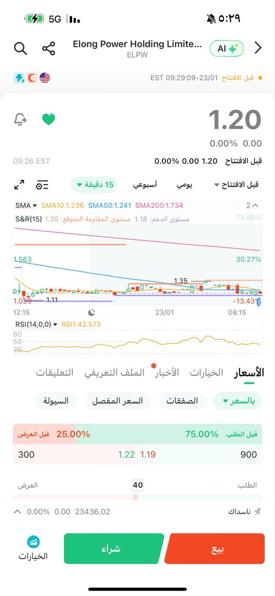 سقراطون tweet media