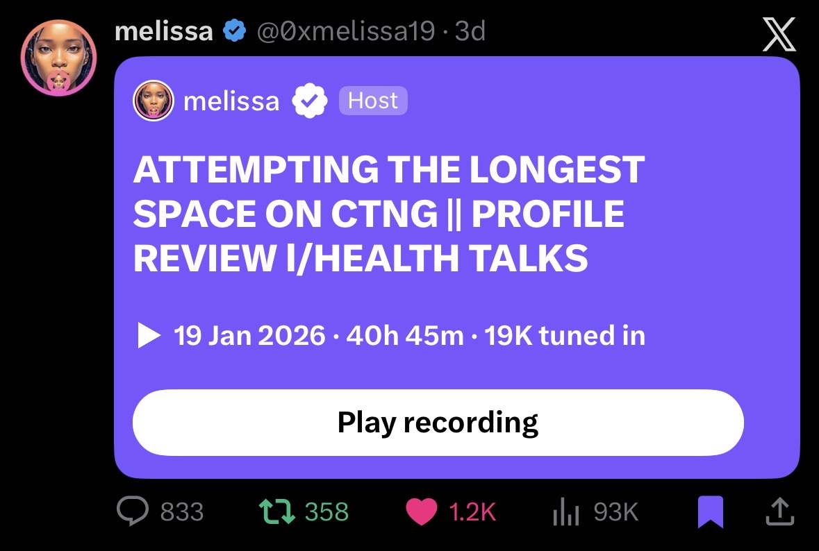 0xmelissa19's tweet image. Proud moment 🎙️🤍

𝑾𝒊𝒏𝒏𝒆𝒓 𝒐𝒇 𝑩𝒆𝒔𝒕 𝑭𝒆𝒎𝒂𝒍𝒆 𝑺𝒑𝒂𝒄𝒆 𝑯𝒐𝒔𝒕 𝒐𝒇 𝒕𝒉𝒆 𝒀𝒆𝒂𝒓.
Hosted two Spaces with 𝟏𝟗𝐊+ and 𝟏𝟐𝐊+ listeners in under four days.

Currently the 𝒐𝒏𝒍𝒚 𝑵𝒊𝒈𝒆𝒓𝒊𝒂𝒏 𝒓𝒆𝒄𝒐𝒓𝒅 𝒉𝒐𝒍𝒅𝒆𝒓 for the 𝒍𝒐𝒏𝒈𝒆𝒔𝒕 𝑺𝒑𝒂𝒄𝒆 𝒐𝒏…