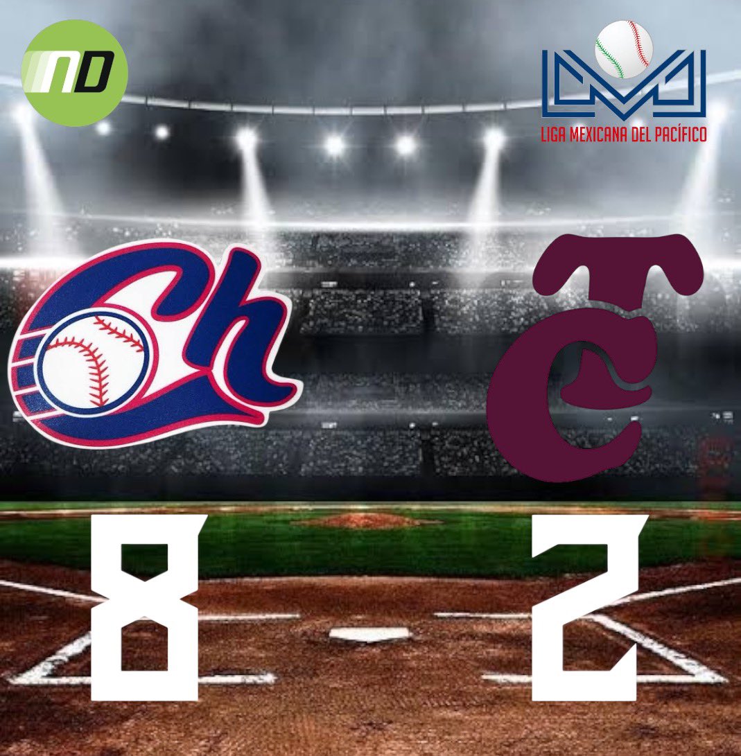nacion_dep's tweet image. Juego 2

Vuelven a ganar los @charrosbeisbol en el segundo juego de la final de la Liga Mexicana del Pacífico 
⚾️⚾️⚾️
#lmp #finallmp #yoamoelbeis