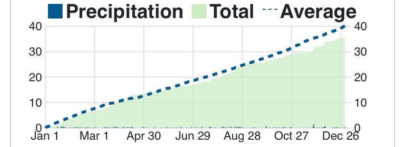 Trevor Hamilton tweet media