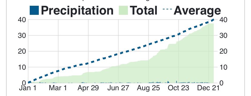 Trevor Hamilton tweet media